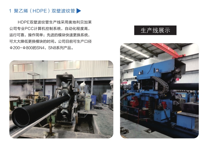 長沙銳信管業(yè)有限公司,長沙排污排水管道,塑料管材生產,雙壁波紋管銷售